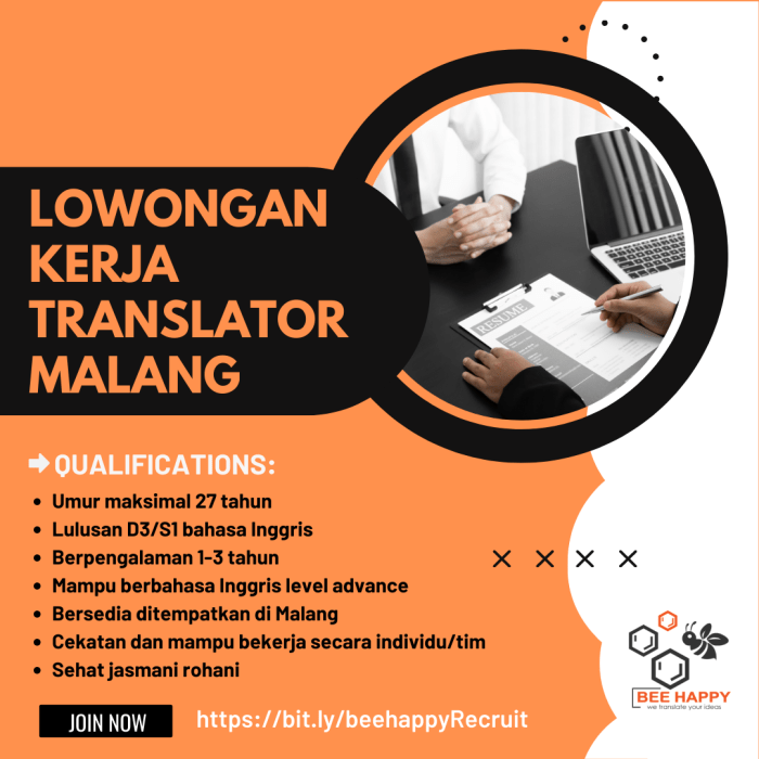Lowongan Kerja Malang 2021 2025