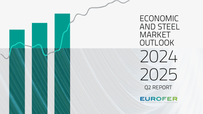 What Is Forex Trading 2025