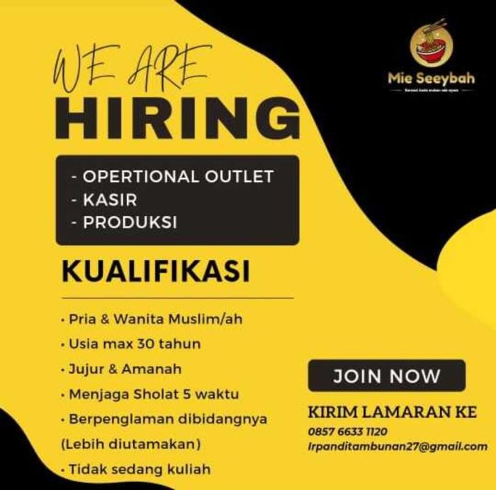 Lowongan Kerja Medan 2021 2025