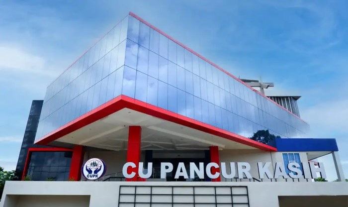 Koperasi Simpan Pinjam Terdekat Paniai