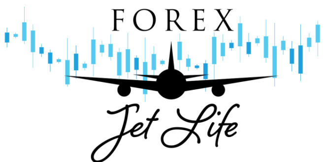 Aplikasi Belajar Forex 2025
