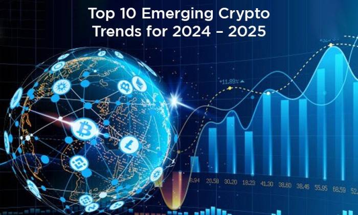 Live Forex Prices 2025