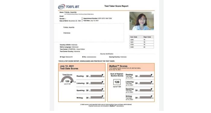 Contoh Sertifikat Toefl