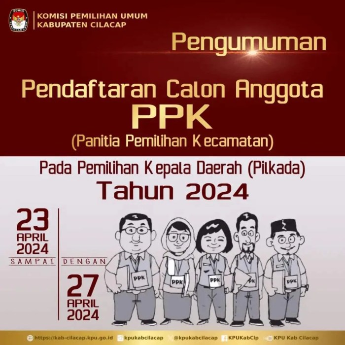 Aplikasi Cat Ppk Pemilu 2025