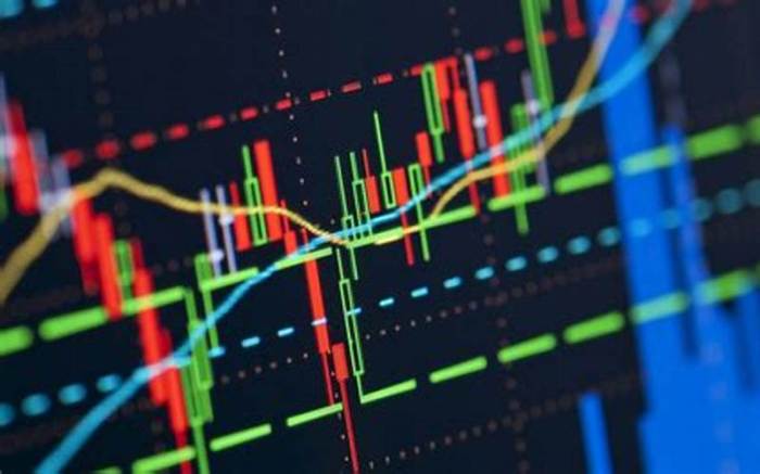 Dummy Forex Trading Account 2025