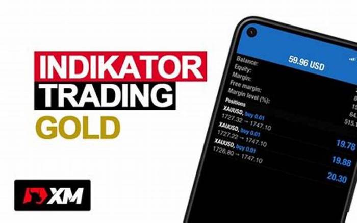 Trading Forex Emas 2025