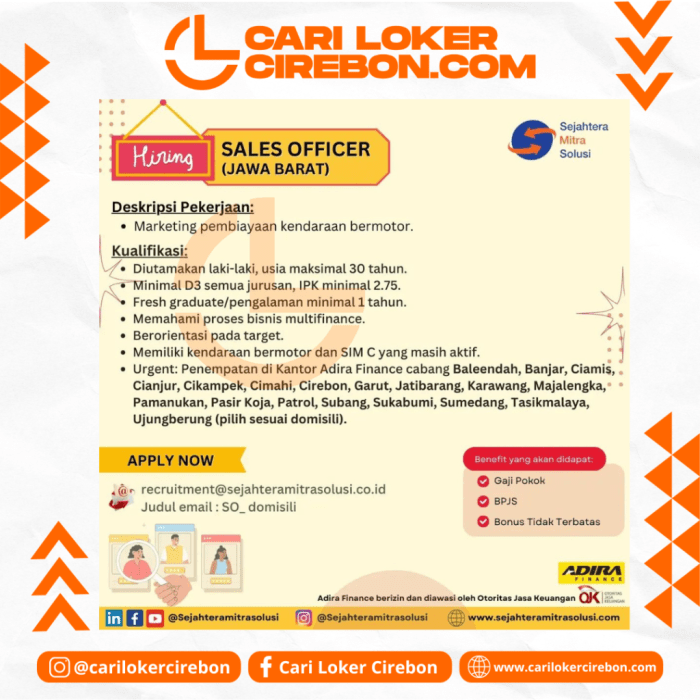 Olx Lowongan Kerja Jakarta Selatan 2025