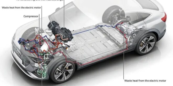 Cara Kerja Ac Mobil 2025