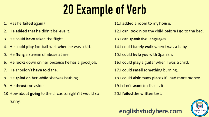 Modal verbs modals sentences obligation phrases verb lessonsforenglish vocabulary grammar choose morals blame possibility Modal verbs modals sentences obligation phrases verb lessonsforenglish vocabulary grammar choose morals blame possibility