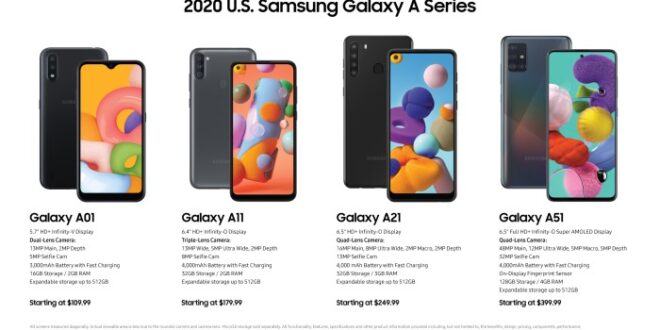 Samsung Seri A Terbaik 2025