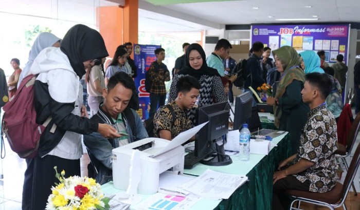 Lowongan Kerja Jogja Part Time 2025