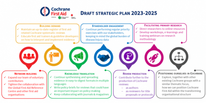 Contoh Tujuan Pinjaman 2025
