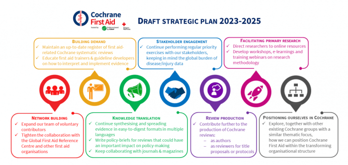 Contoh Tujuan Pinjaman 2025