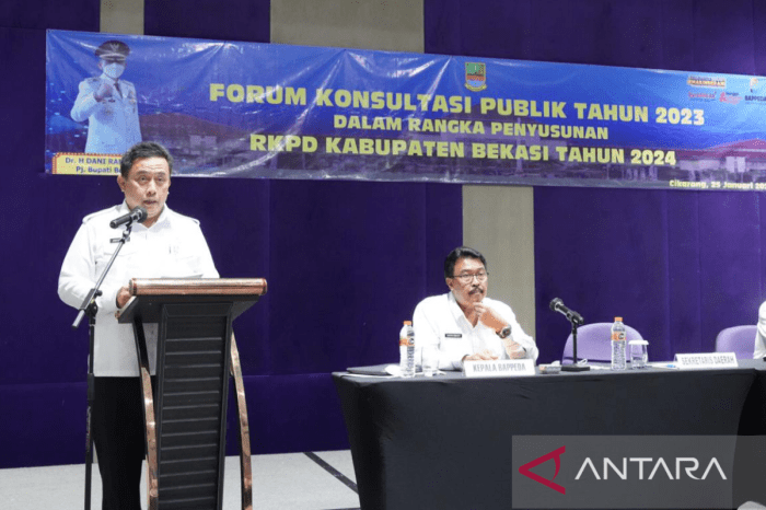 Dinas Tenaga Kerja Kabupaten Bekasi 2025