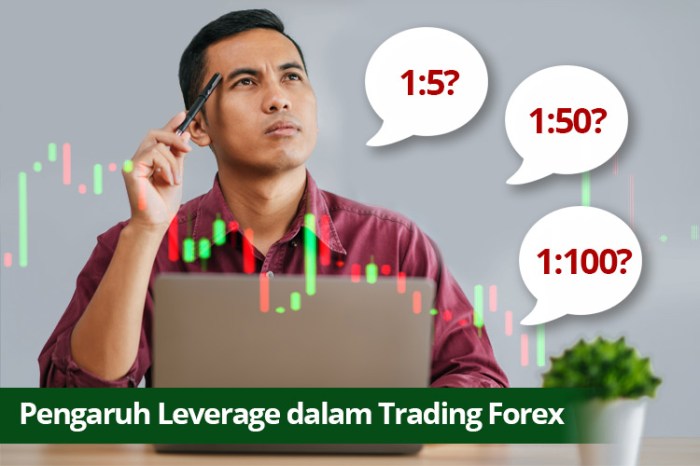0.01 Lot Forex 2025