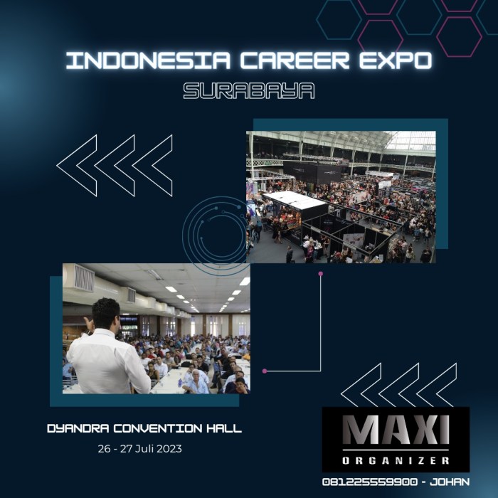 Lowongan Pekerjaan Surabaya 2025