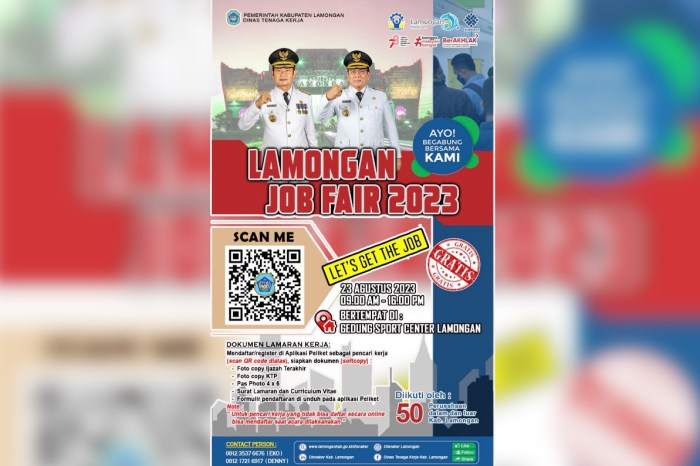 Lowongan Kerja Lamongan 2025