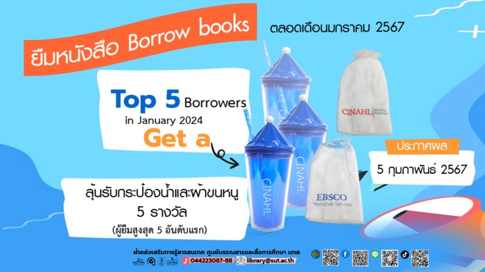 Algoritma Meminjam Buku Di Perpustakaan 2025