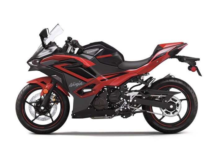 Harga Motor Crf 2025