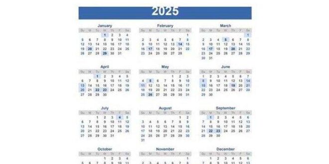 Jam Pasar Forex 2025