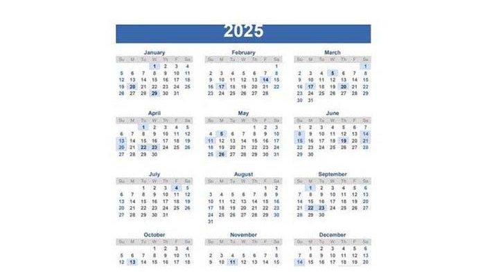 Jam Pasar Forex 2025