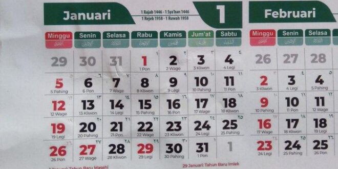 14 Calon 2025
