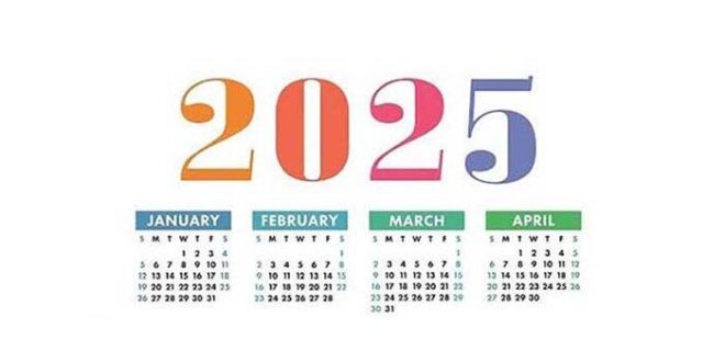 Forex Indonesian Rupiah 2025