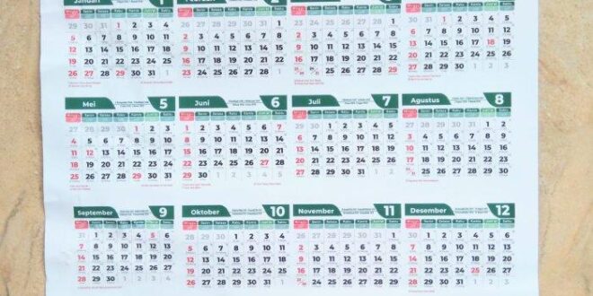 Perkiraan Lebaran 2025