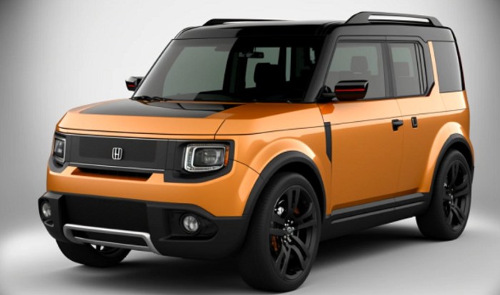 Produk Honda Terbaru 2025
