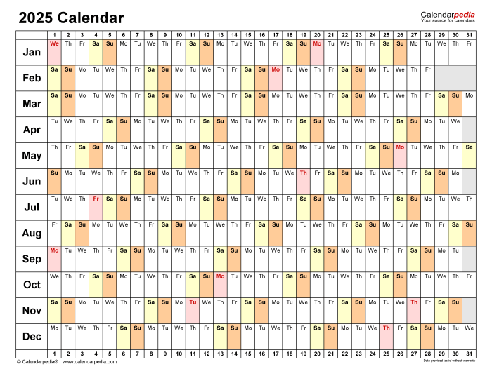 Lembar Kerja Microsoft Excel 2025
