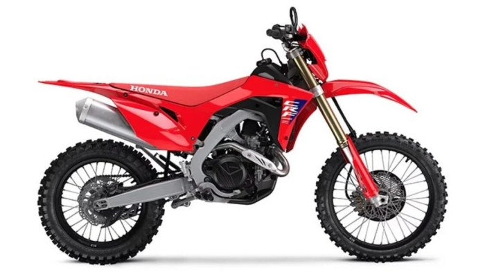 Harga Crf 2025