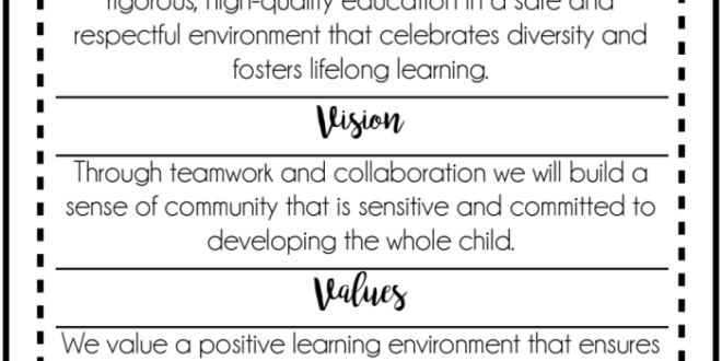 Vision mission values technology institute library indian
