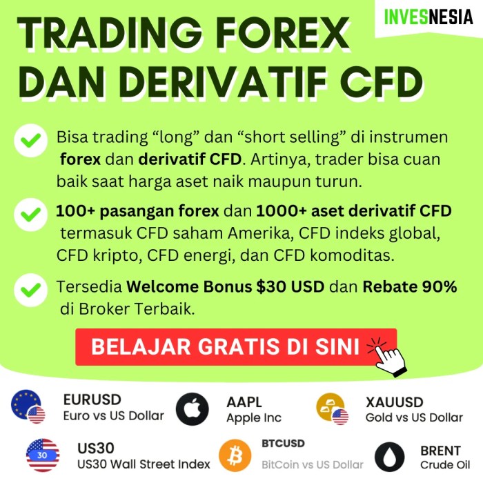 Forex Trading Terbaik 2025