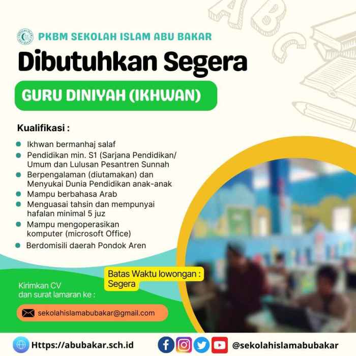 Lowongan Kerja Tangerang Pabrik 2025