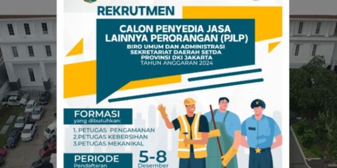 Olx Lowongan Kerja Jakarta Timur 2025