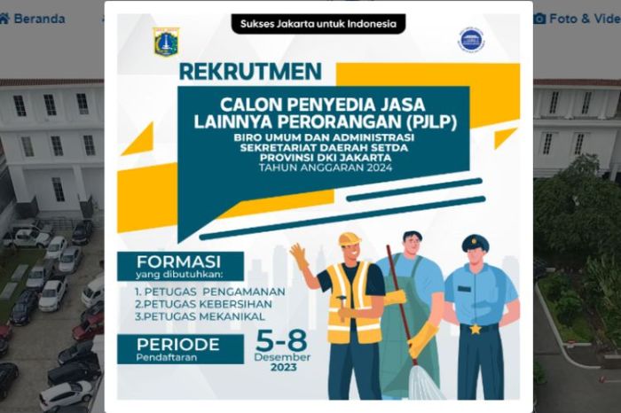 Olx Lowongan Kerja Jakarta Timur 2025