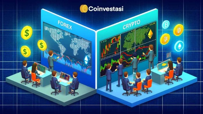 Forex Vs Crypto 2025