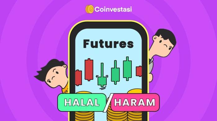 Trading Forex Apakah Halal 2025