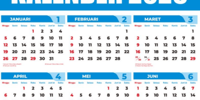 Tenaga Kerja Terdidik 2025