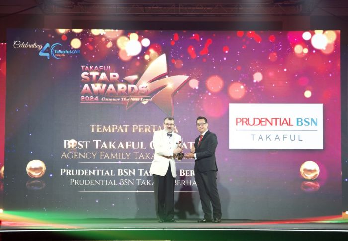 Uang Penghargaan Masa Kerja 2025