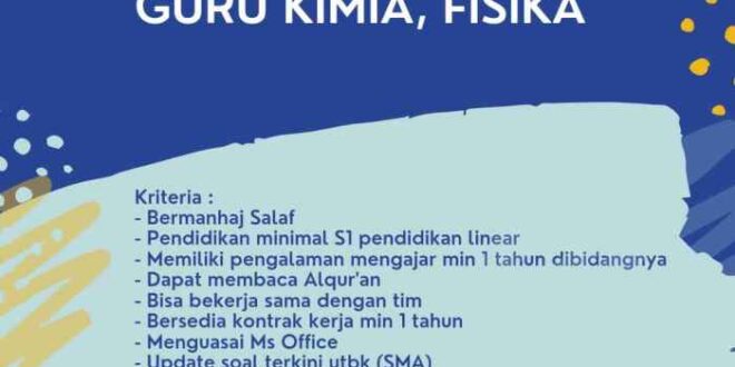 Lowongan Kerja 2021 Bogor 2025