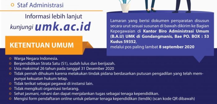 Lowongan Kerja Kudus 2025