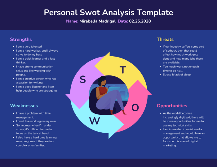 Swot analysis individual template examples example personal self do questions here development sample templates what assessment edrawsoft skills essay visit Contoh Analisis Swot Diri