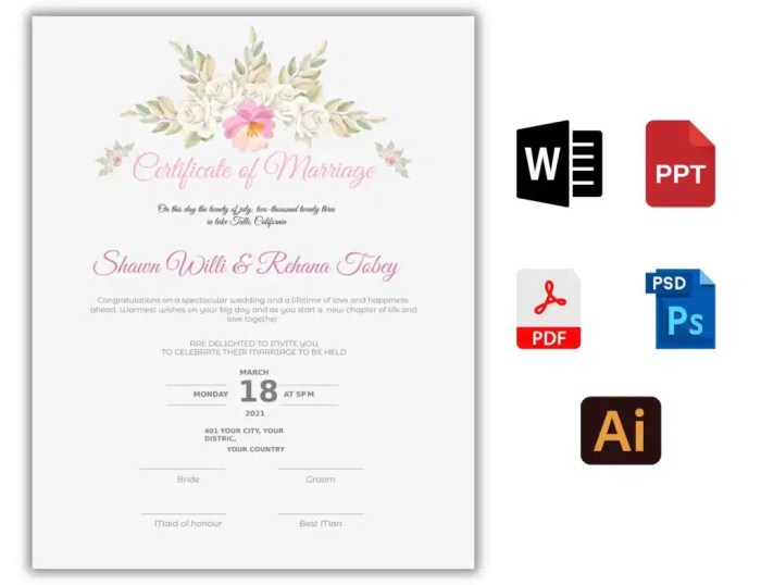 Marriage certificate translation english description project urdu Marriage certificate translation english description project urdu