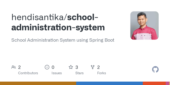 Contoh Administrasi Sekolah
