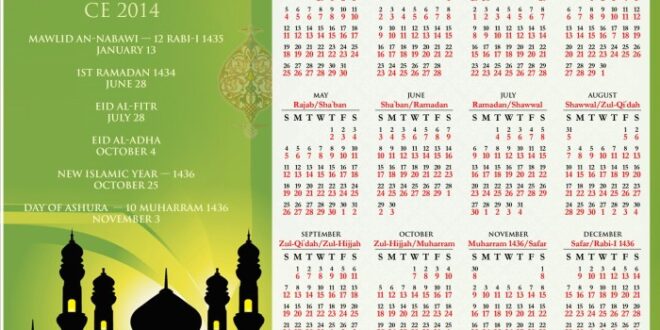 Pengertian Etos Kerja Dalam Islam 2025