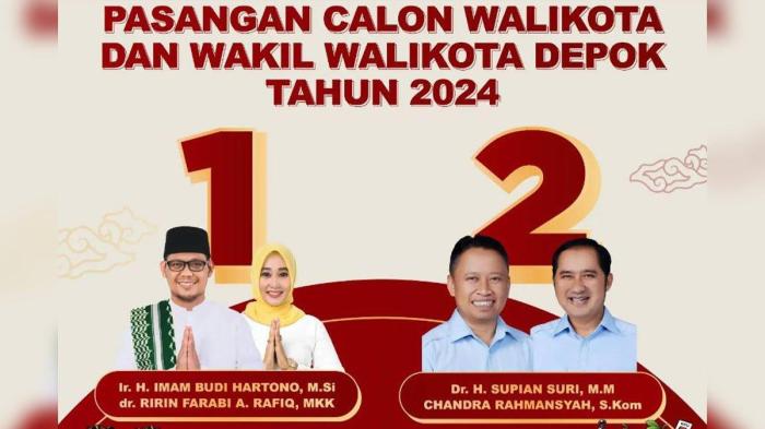 Lowongan Kerja Depok 2025