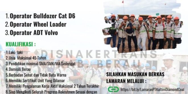 Lowongan Kerja Mataram 2025
