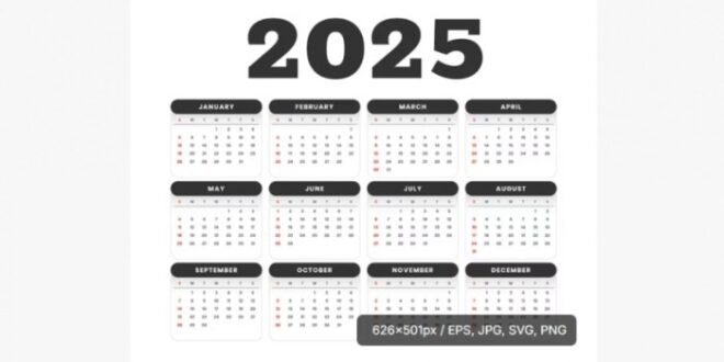 2025 2