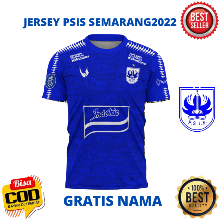 Lowongan Kerja Semarang 2024 2025